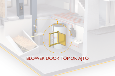 A speciális szigetelő anyaggal szerelt, blower door tömör kéményajtó