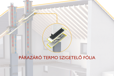Termo szigetelő készlettel légtömören és vízbiztosan építhető a kémény a tetőátmenetnél is.
