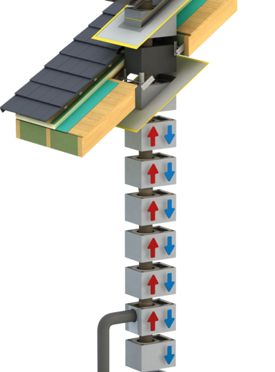 Absolut kémény felépítése és a levegő-ellátás működése
