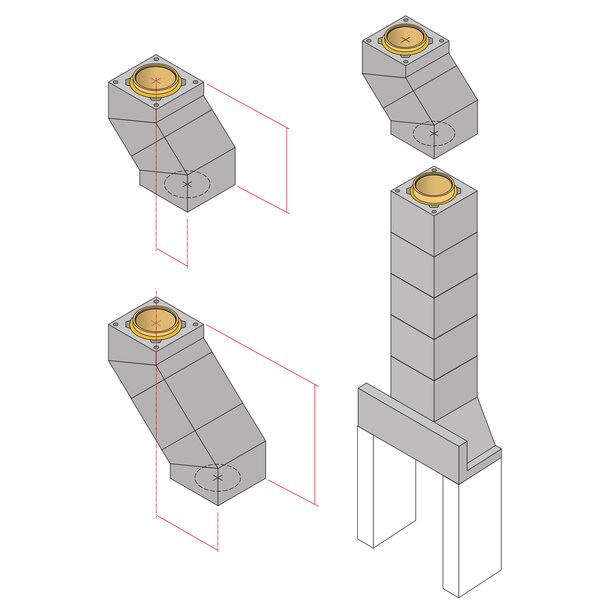 Bend and offsets