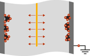 ePuro diagram 4