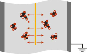 ePuro diagram 3