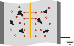 ePuro diagram 2