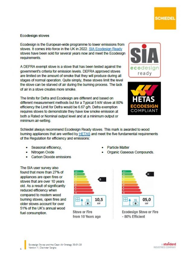 Ecodesign Stoves and the Clean Air Strategy