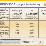 KINGFIRE RONDO S paszport środowiskowy